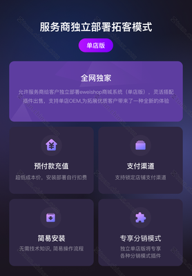 eweishop新零售分销商城系统B2B